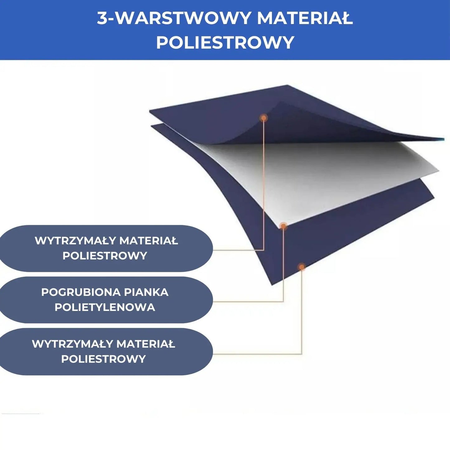 Nosze Płachtowe Miękkie 8 Uchwytów Uniwersalne (89800001)