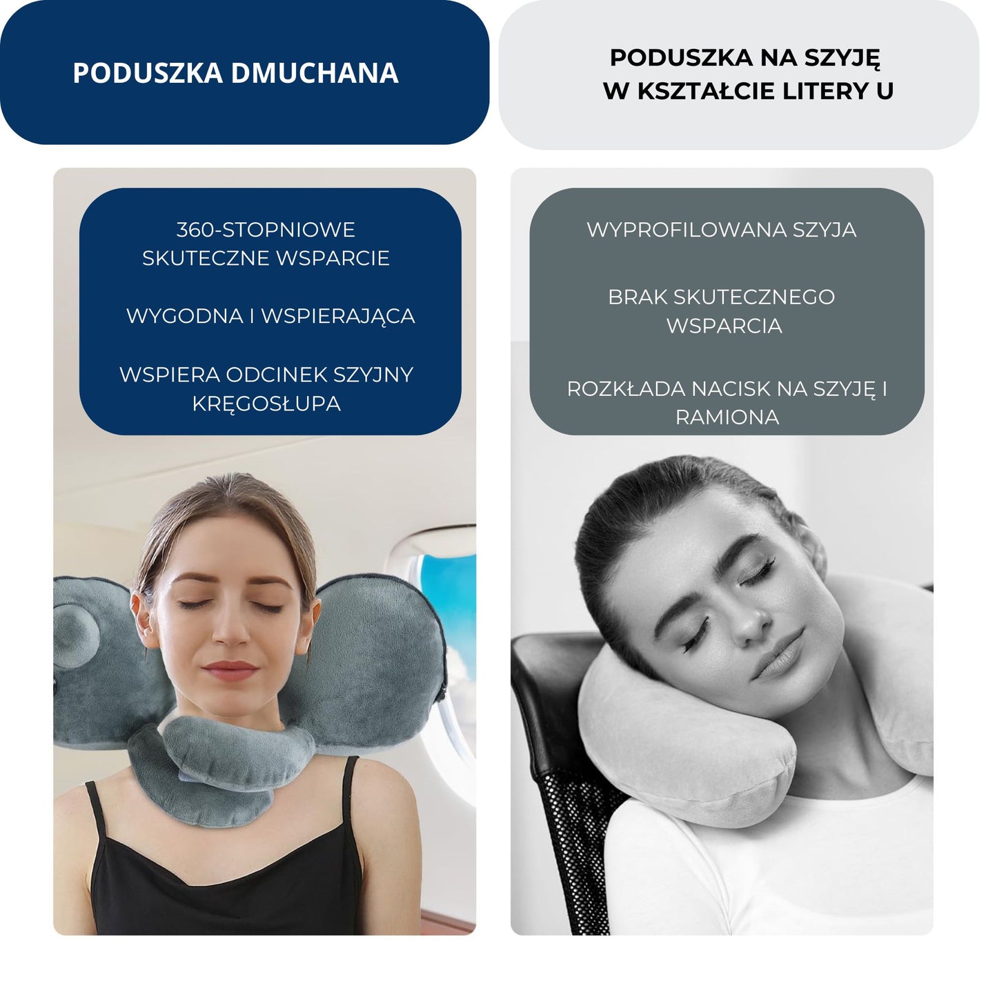 Poduszka Podróżna Nadmuchiwana Wygodna Miękka (89730001)