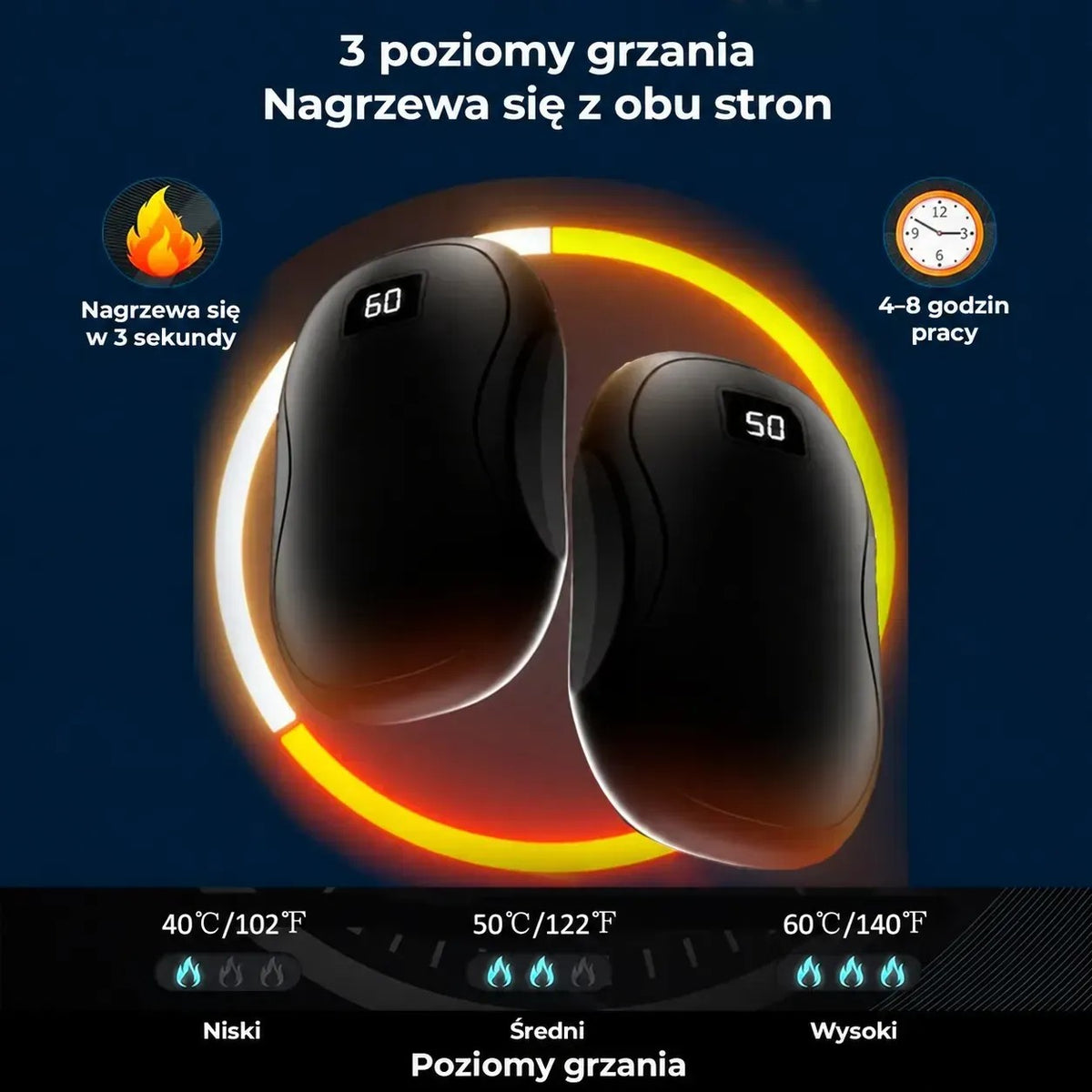 Kieszonkowy ogrzewacz do rąk z powerbankiem 4000 mAh (90790001)