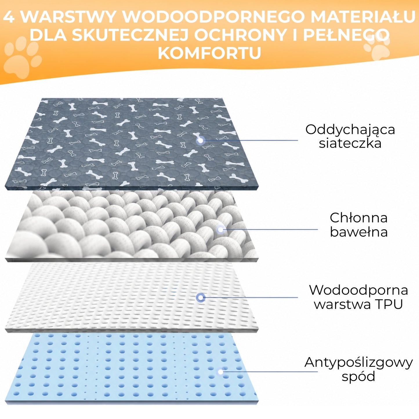 Wielorazowa mata higieniczna dla zwierząt 60x45 cm (94410001)