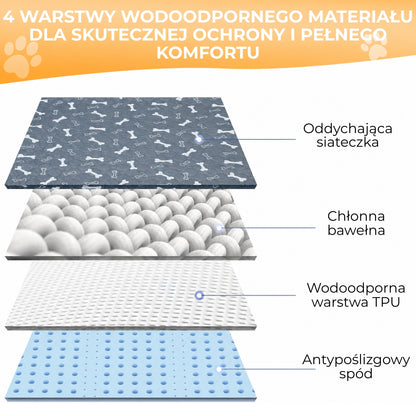 Wielorazowa mata higieniczna dla zwierząt 60x45 cm (94410001)