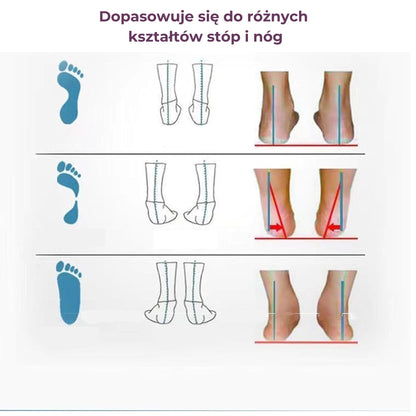 Ortopedyczne wkładki sportowe do butów amortyzujące wstrząsy (41-42) (89720003)